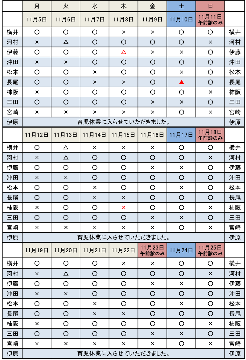 勤務表