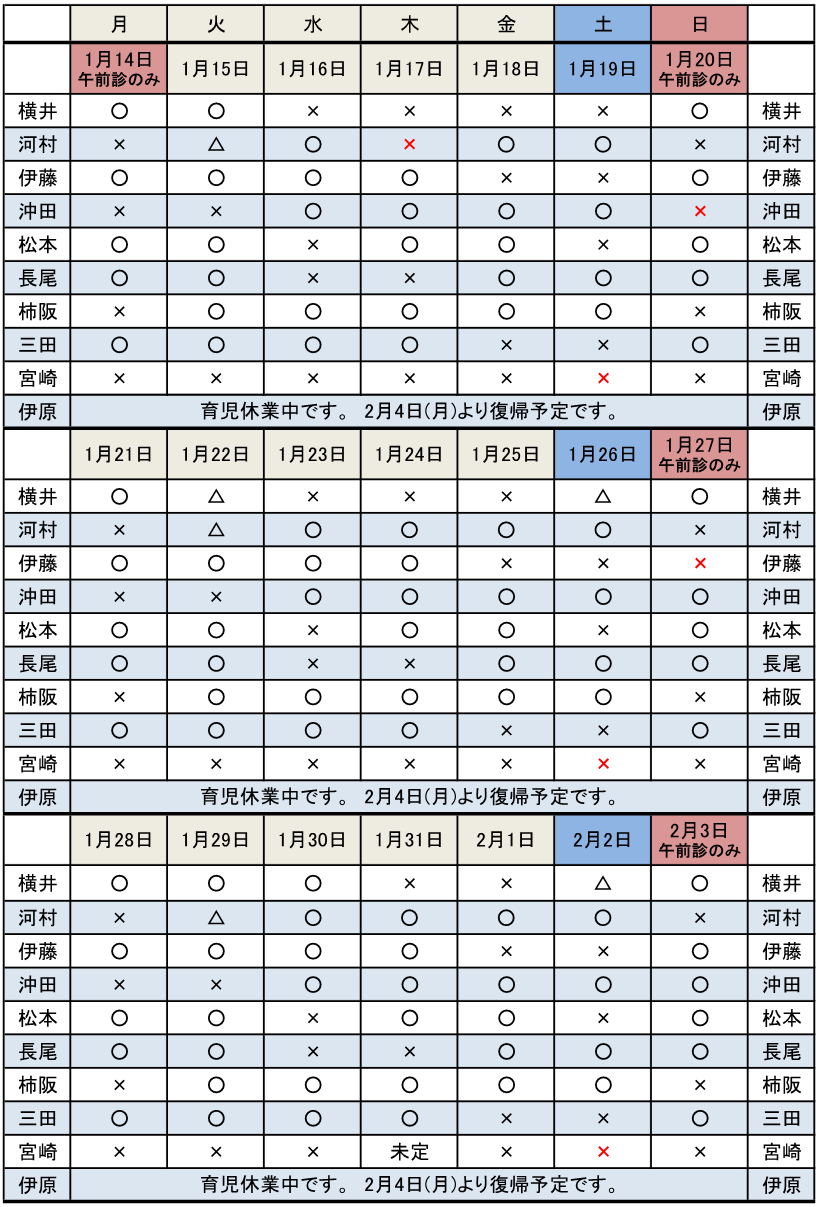 勤務表