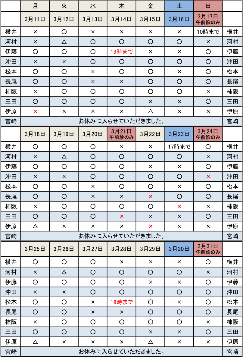 勤務表