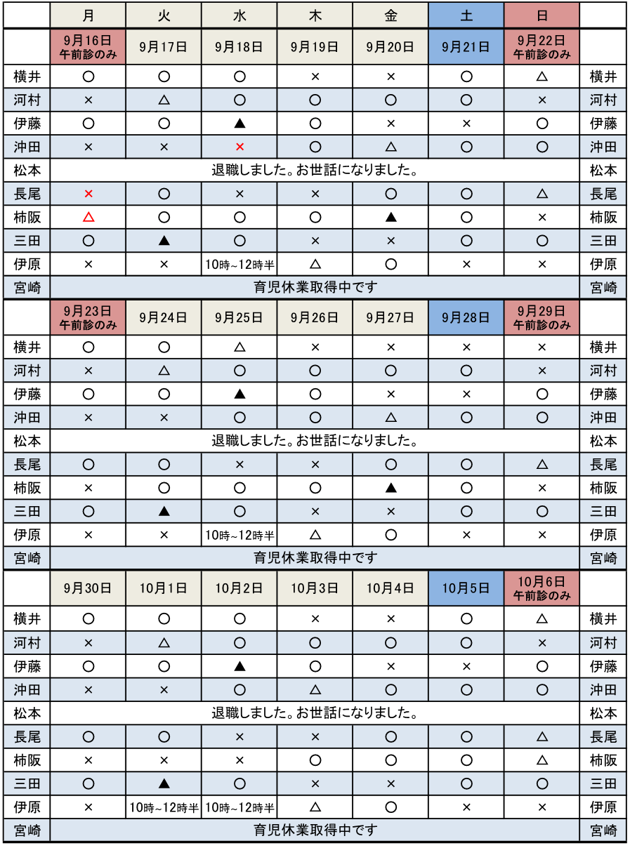 勤務表