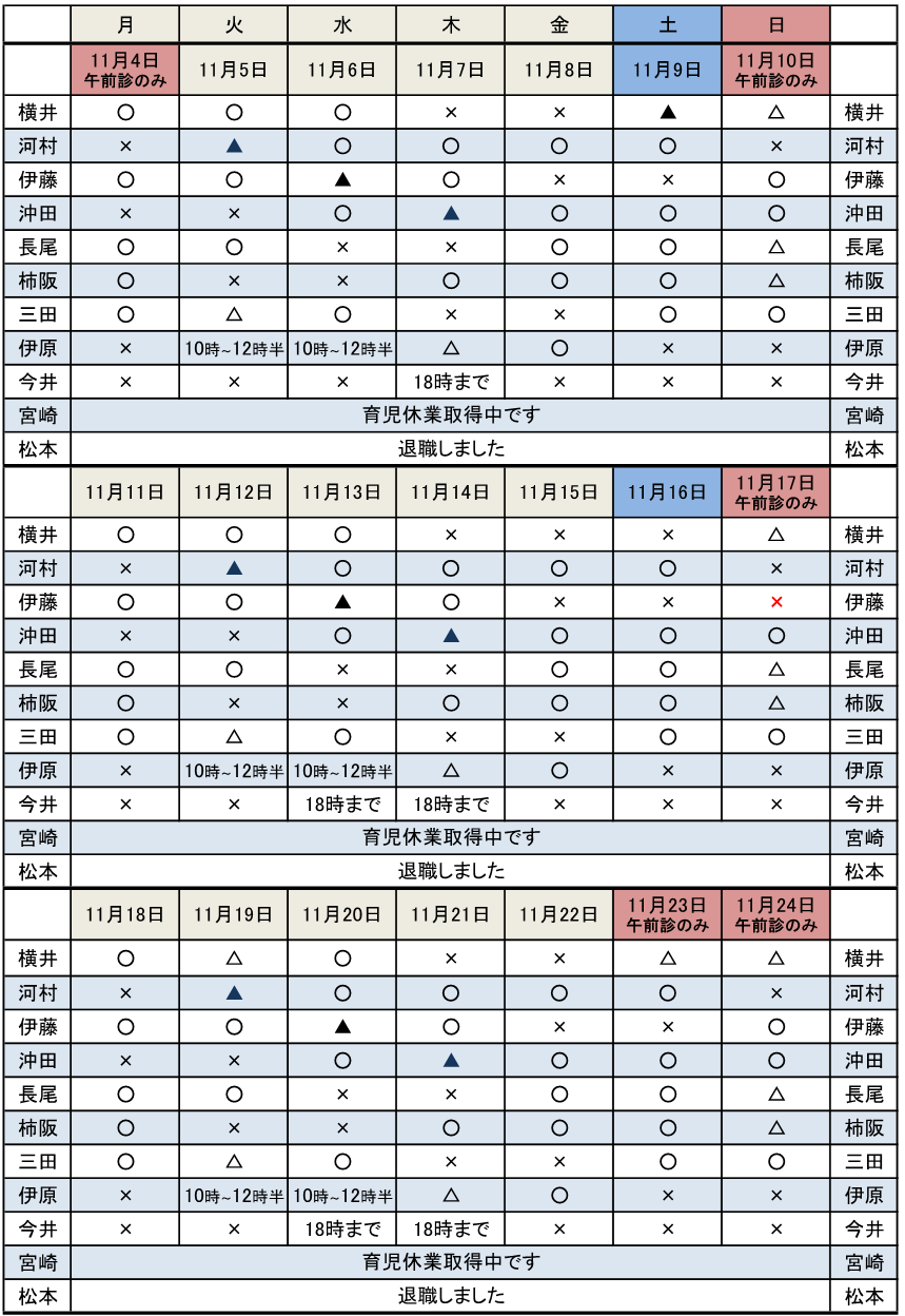 勤務表