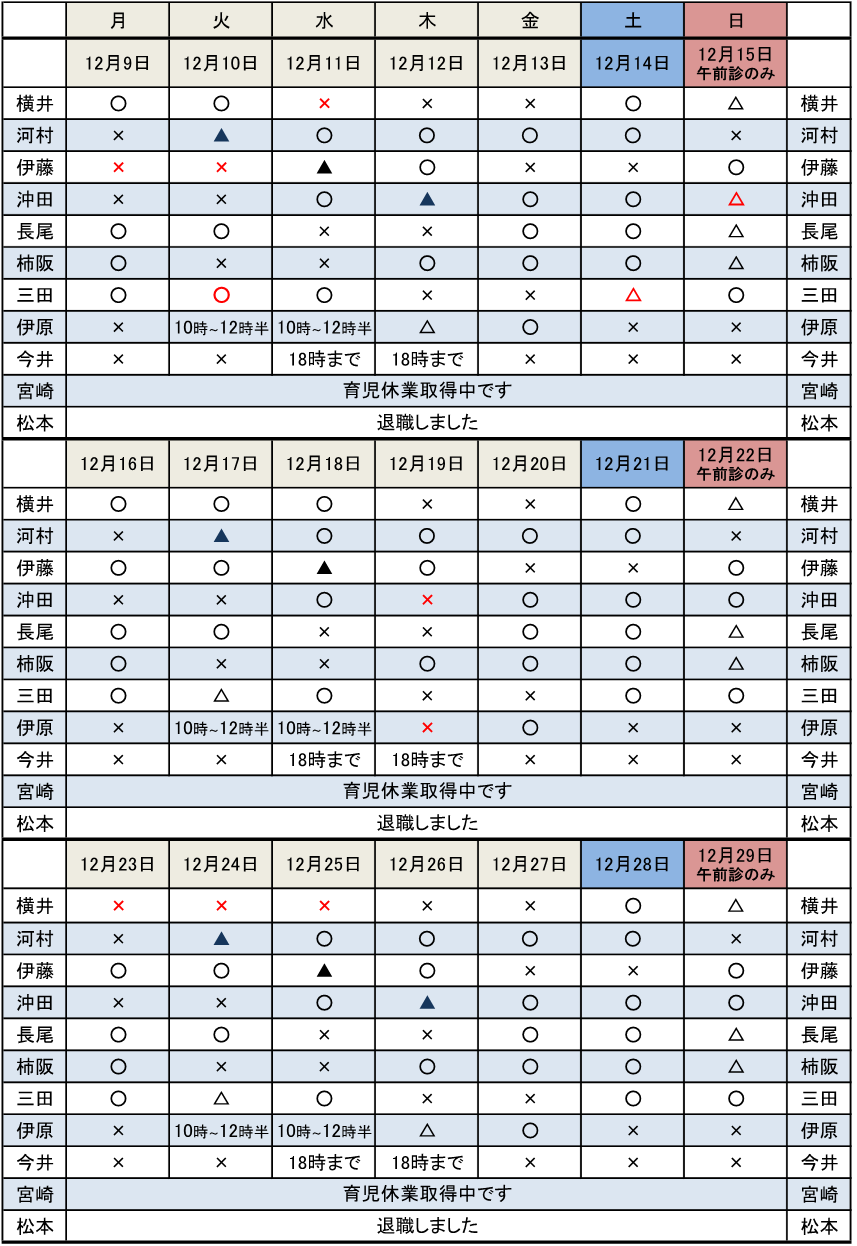 勤務表