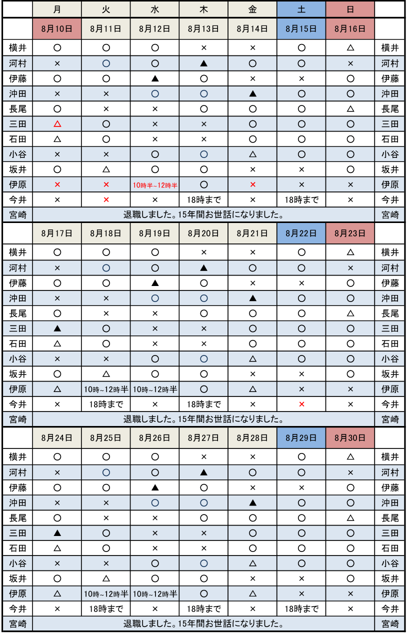 勤務表